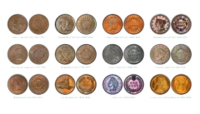 What Is the Diameter of US Coins?