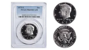 1973 Half Dollar Value: How Much Is Your Kennedy 50¢ Worth? (P & D Mint Marks)