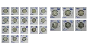 What Is the Thinnest U.S. Coin?