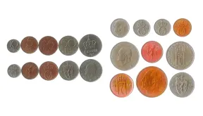 Norway Coins – Full Value & Collector Guide