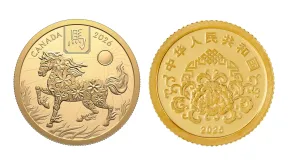 Chinese New Year & Lunar Coins – Complete Collector Guide