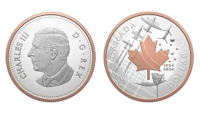 King Charles on Canadian Money: Coins and Current Worth