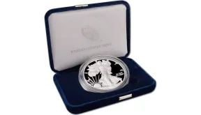 Silver Eagle Production by Year: Figures of Value & Mintages