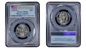 2022 Maya Angelou Quarter Worth: Errors, Marks, and Rarity