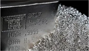 Silver Price Predictions 2030: How High Could It Go?