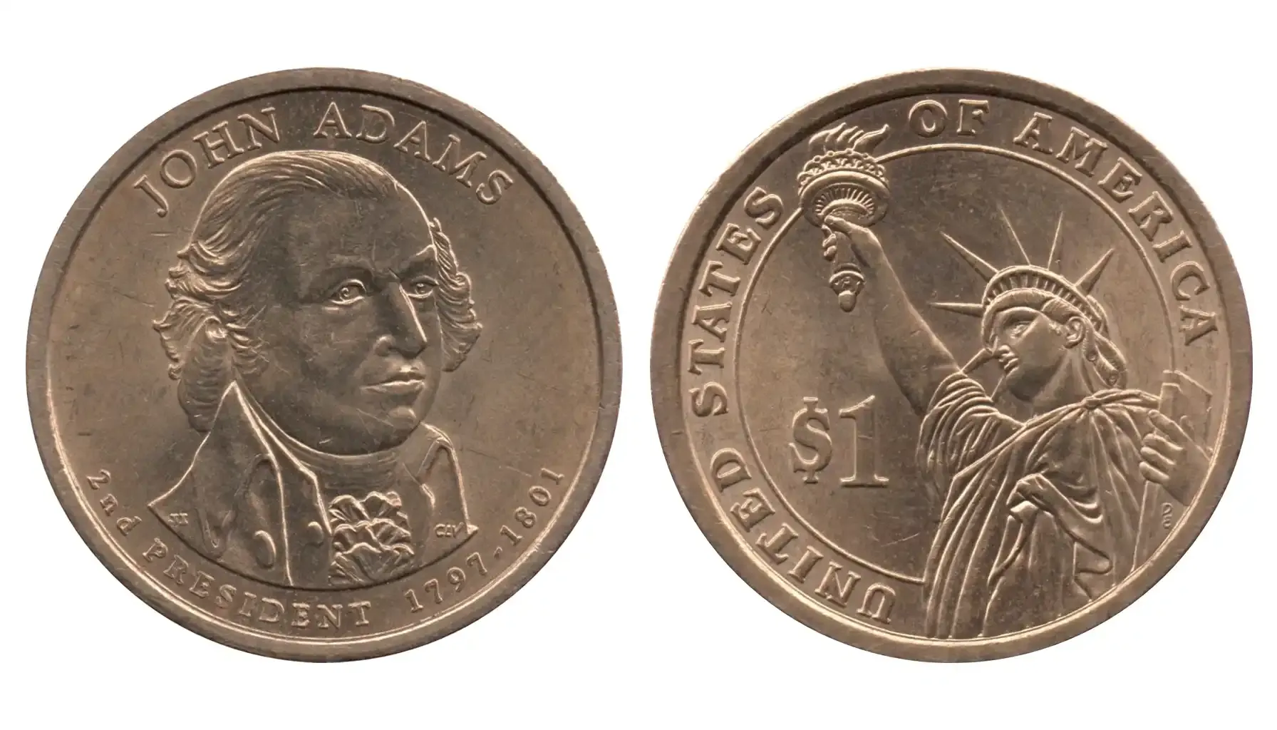 obverse and reverse of a standard 1 dollar John Adams coin